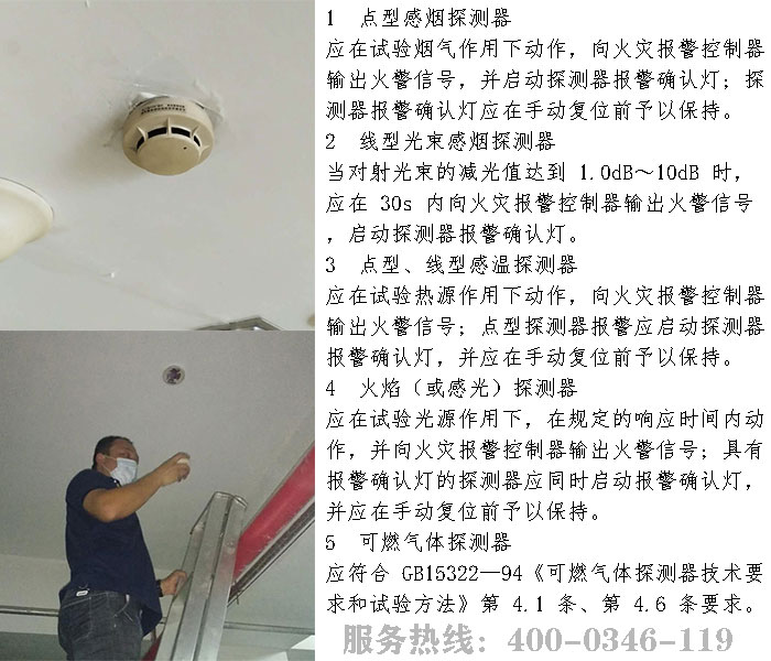 好色先生下载观看火災探測器檢測