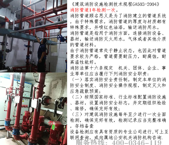 好色先生下载观看管道檢測